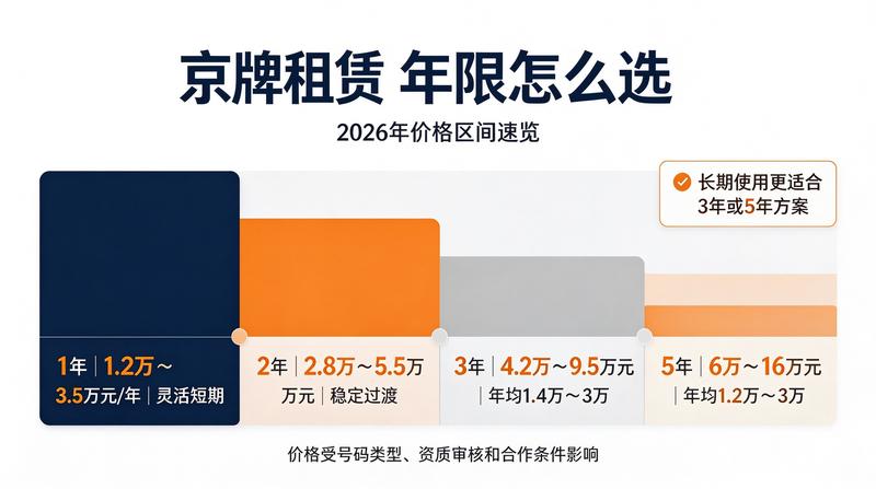 车辆保险理赔